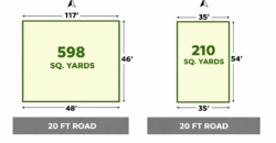 Residential Plots Near Shimla Bypass Dehradun in Badowala