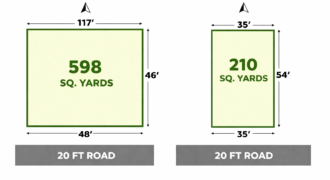 Residential Plots Near Shimla Bypass Dehradun in Badowala