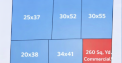 Plots for Sale in Ajabpur Mothrowala Dehradun – Residential & Commercial