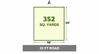 Residential Plot in Rajeshwar Nagar Dehradun on Sahastradhara Road