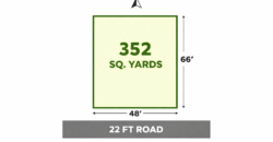 Residential Plot in Rajeshwar Nagar Dehradun on Sahastradhara Road