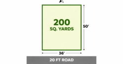 Residential Plot in Sailok Colony Dehradun at Badowala