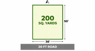 Residential Plot in Sailok Colony Dehradun at Badowala