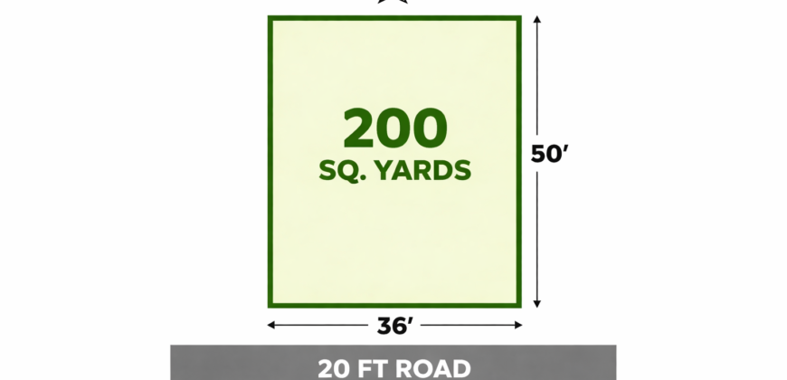 Residential Plot in Sailok Colony Dehradun at Badowala